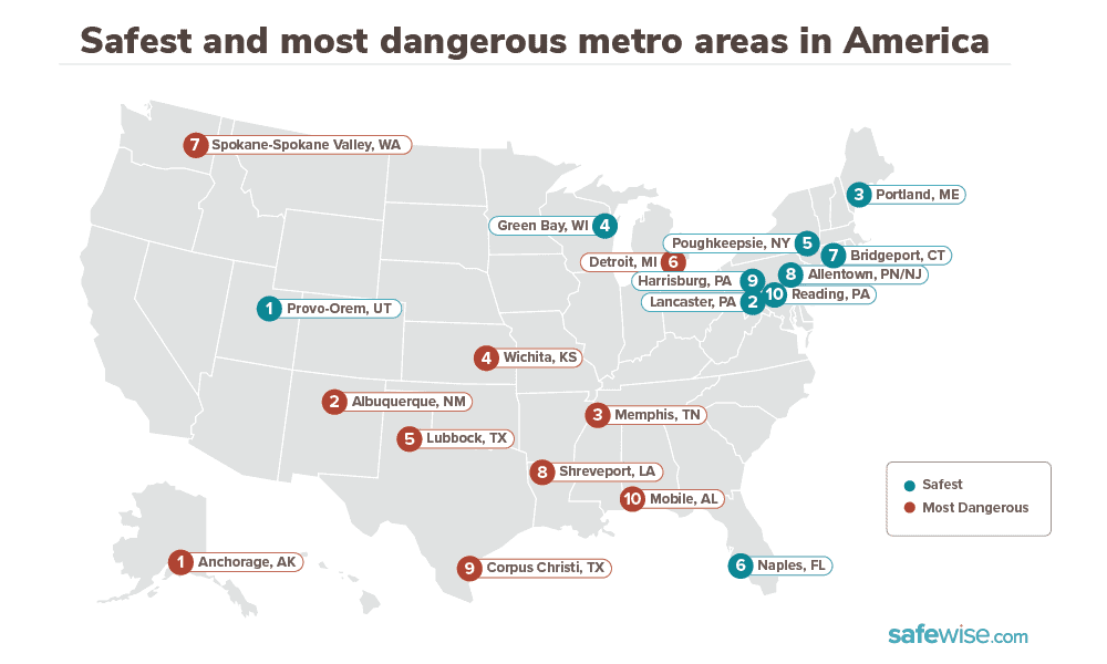 most-dangerous-cities-in-the-us